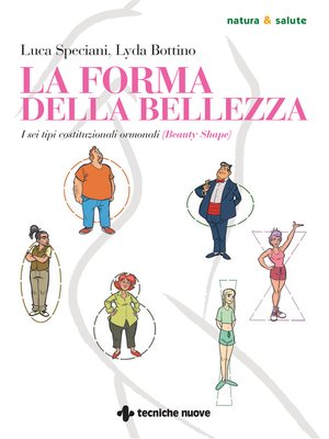 cover image of La forma della bellezza